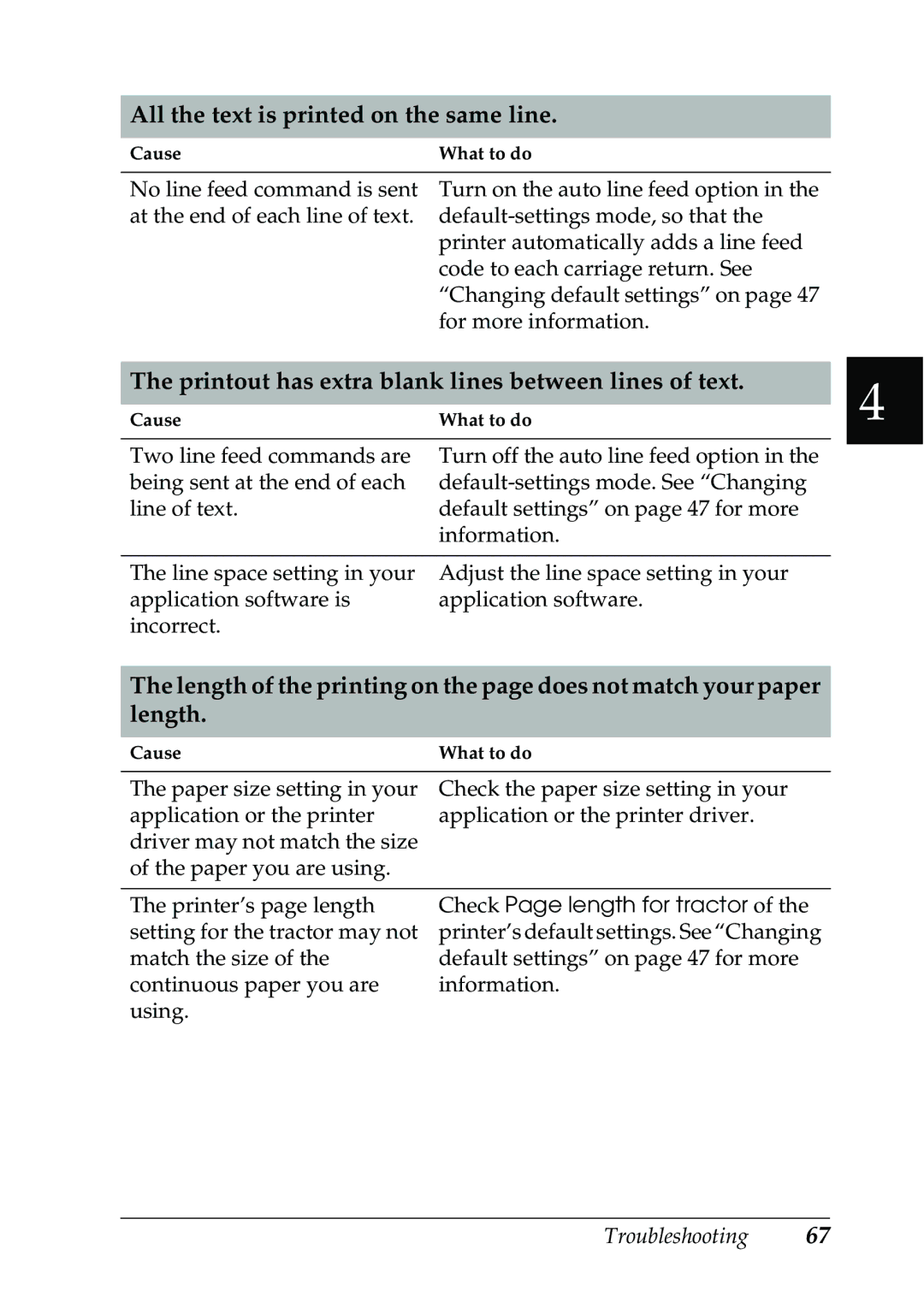 Epson 630S manual All the text is printed on the same line, Printout has extra blank lines between lines of text 