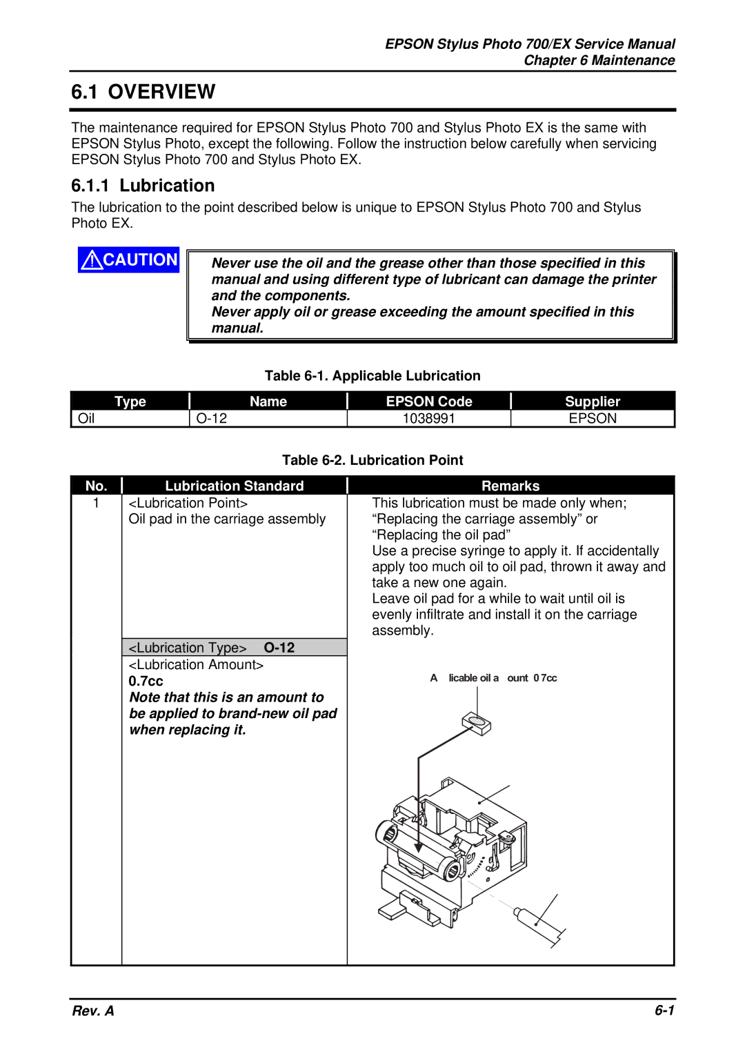 Epson EX, 700 manual Type, Name, Lubrication Standard Remarks 