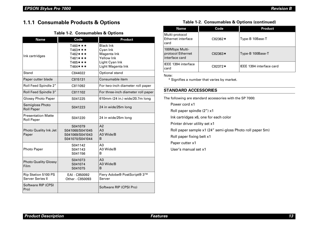 Epson 7000 service manual Consumable Products & Options, Consumables & Options, Standard Accessories, Name Code Product 