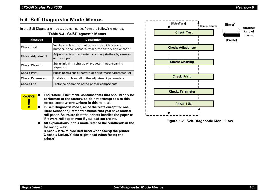 Epson 7000 service manual Self-Diagnostic Mode Menus, Self-Diagnostic Menus 