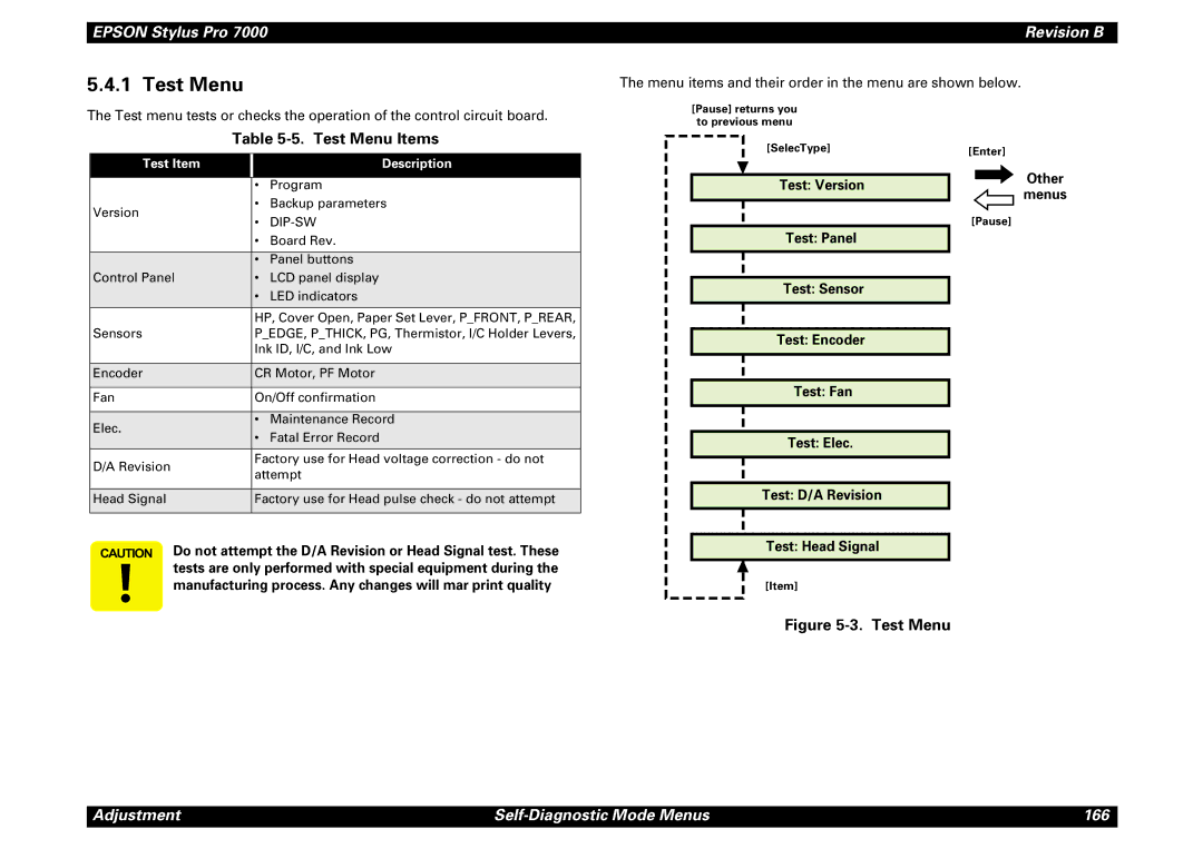 Epson 7000 Test Menu Items, Do not attempt the D/A Revision or Head Signal test. These, Test Item Description 