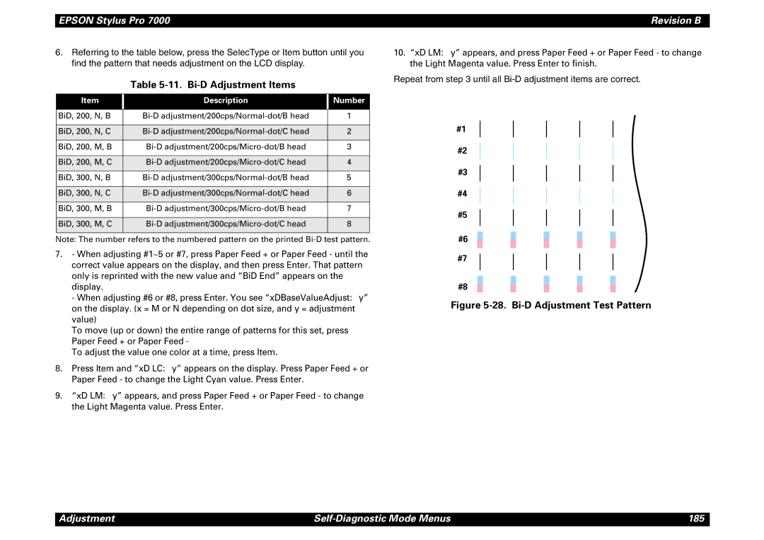 Epson 7000 service manual Bi-D Adjustment Items, Description Number 