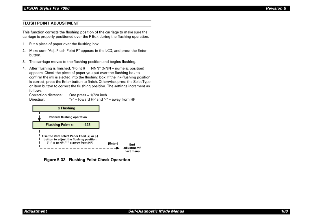 Epson 7000 service manual Flush Point Adjustment, Flushing Point 123 