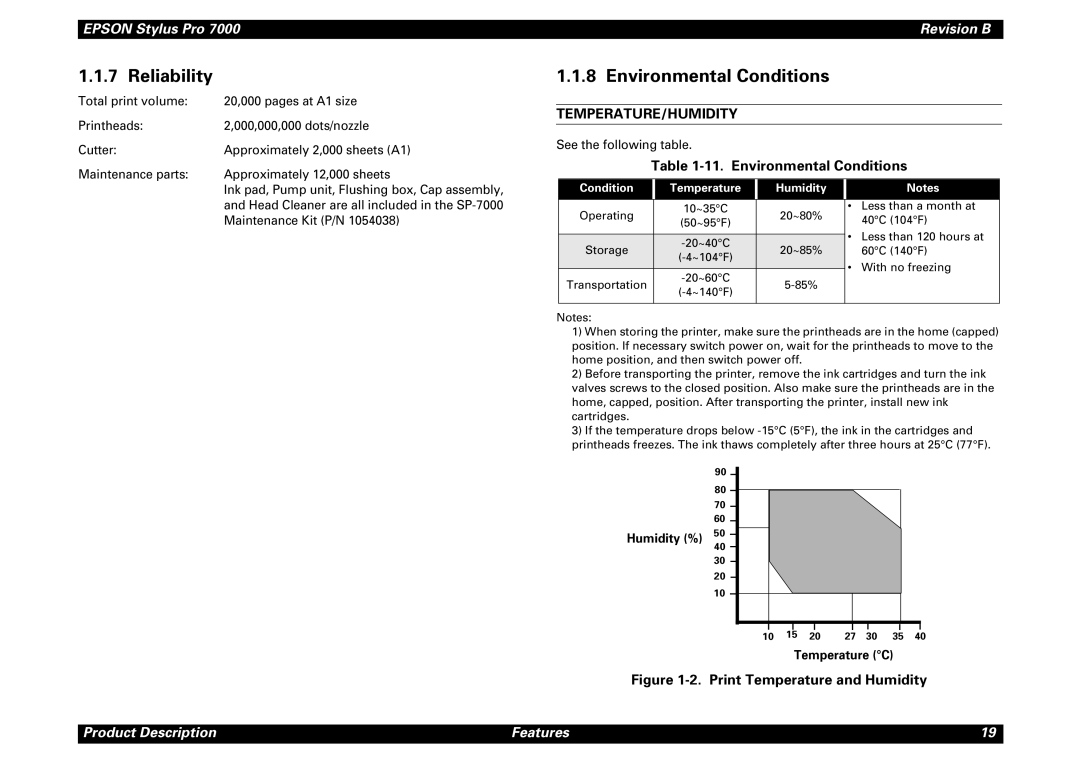 Epson 7000 service manual Reliability, Environmental Conditions, Temperature/Humidity, Humidity % Temperature C 