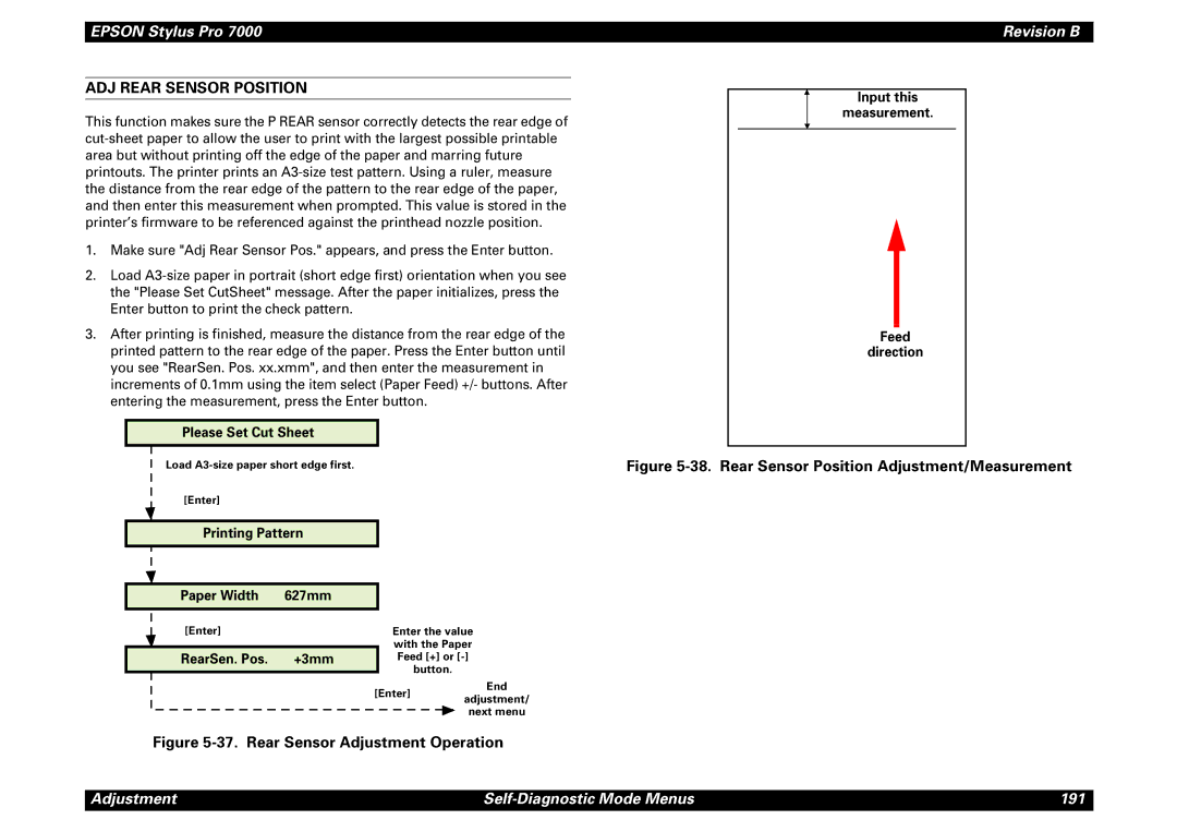 Epson 7000 ADJ Rear Sensor Position, Please Set Cut Sheet, Printing Pattern Paper Width 627mm, RearSen. Pos +3mm 