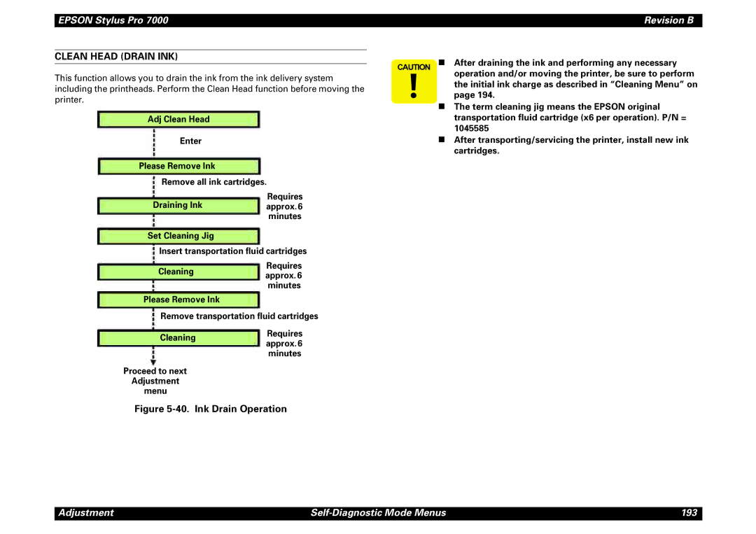 Epson 7000 service manual Clean Head Drain INK, Minutes, Adjustment 