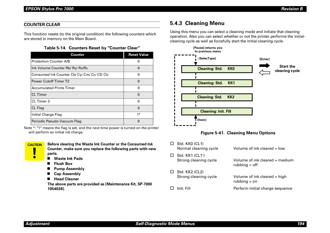 Epson 7000 service manual Cleaning Menu, Counters Reset by Counter Clear 