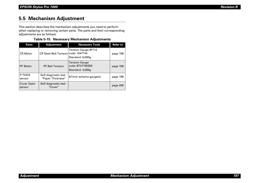 Epson 7000 service manual Necessary Mechanism Adjustments, Parts Adjustment Necessary Tools Refer to, Thick 