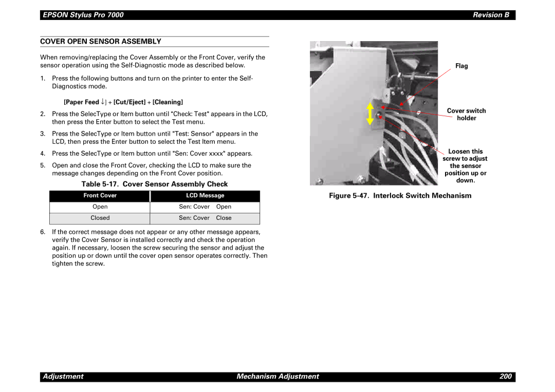 Epson 7000 Cover Open Sensor Assembly, Cover Sensor Assembly Check, Flag Cover switch Holder, Front Cover LCD Message 