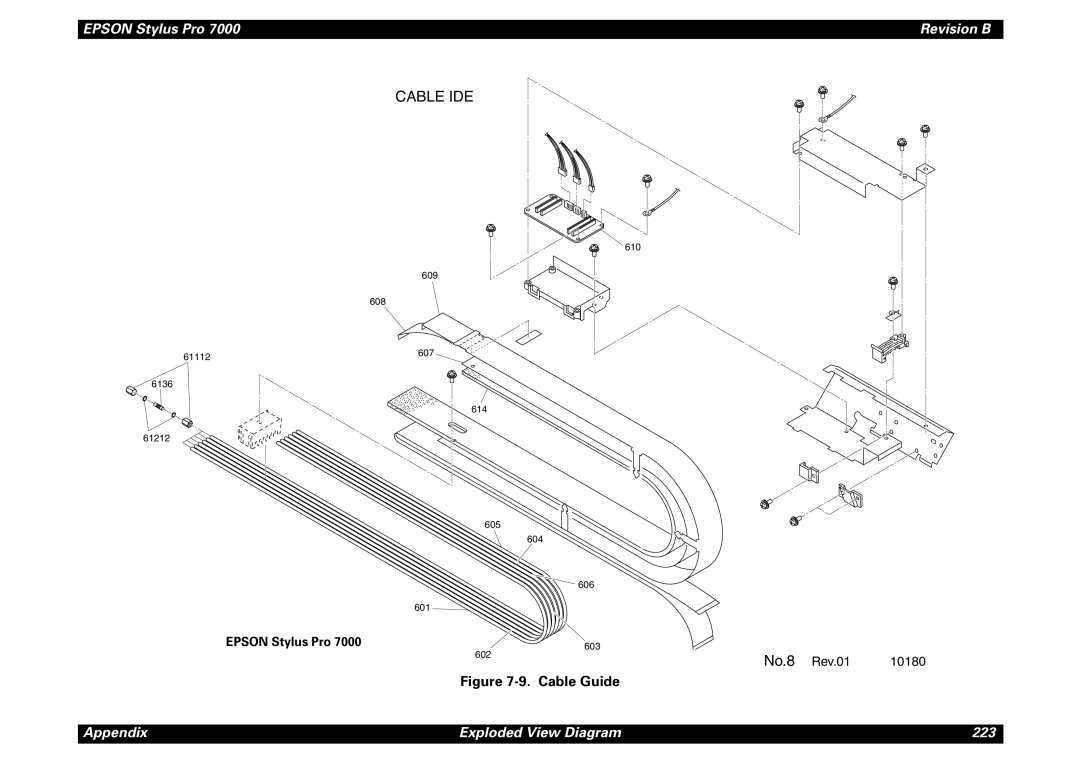 Epson 7000 service manual Cable IDE 