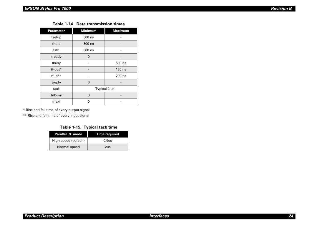 Epson 7000 Data transmission times, Typical tack time, Parameter Minimum Maximum, Parallel I/F mode Time required 