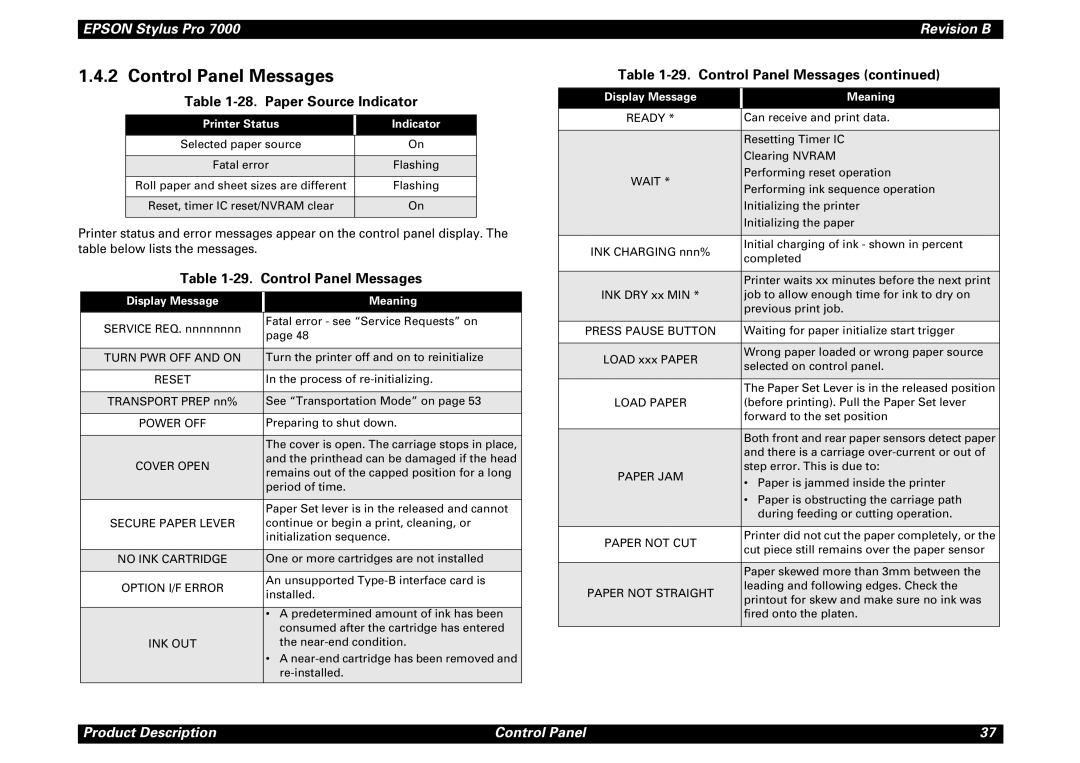 Epson 7000 service manual Control Panel Messages, Paper Source Indicator, Display Message Meaning 