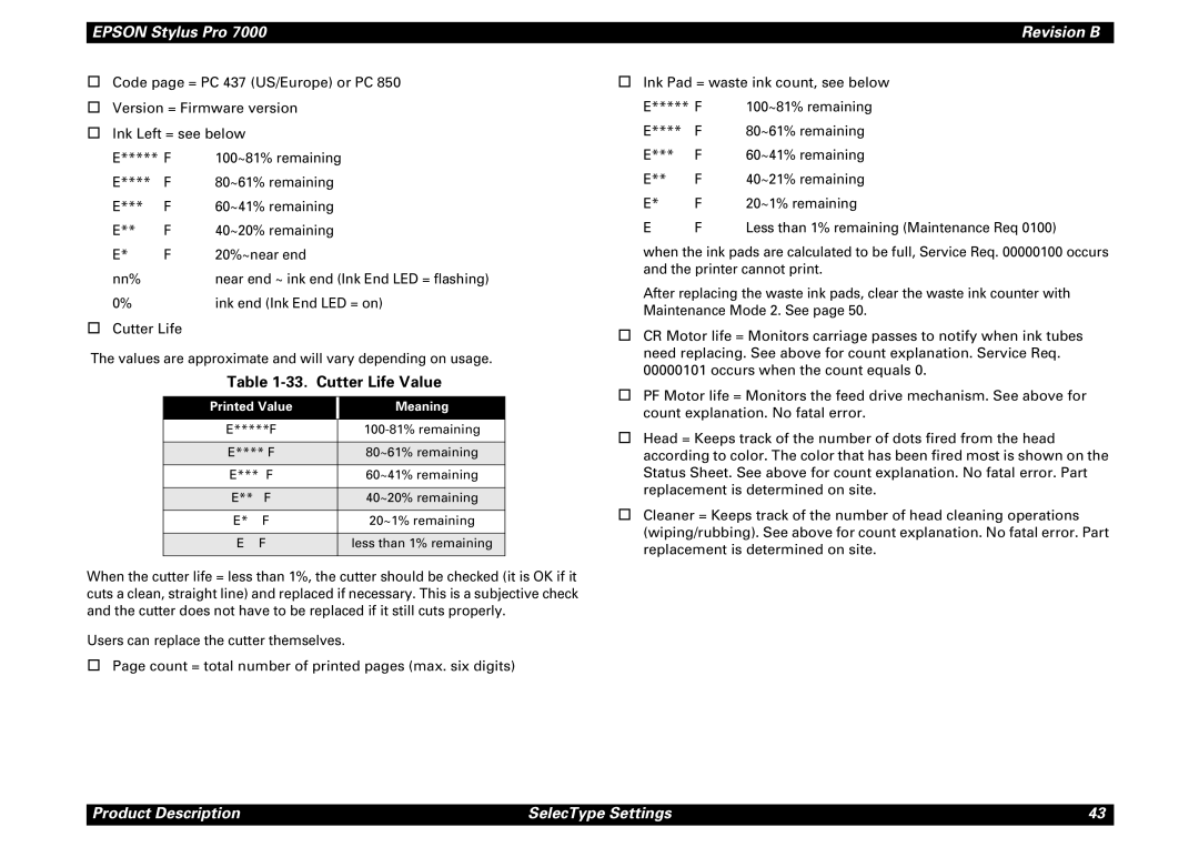 Epson 7000 service manual Cutter Life Value, Printed Value Meaning 