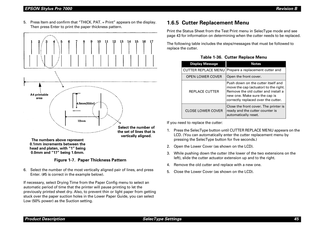 Epson 7000 service manual Cutter Replacement Menu, Cutter Replace Menu 