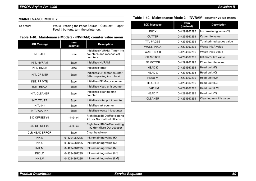 Epson 7000 service manual Maintenance Mode 2 Nvram counter value menu, LCD Message Description Decimal 