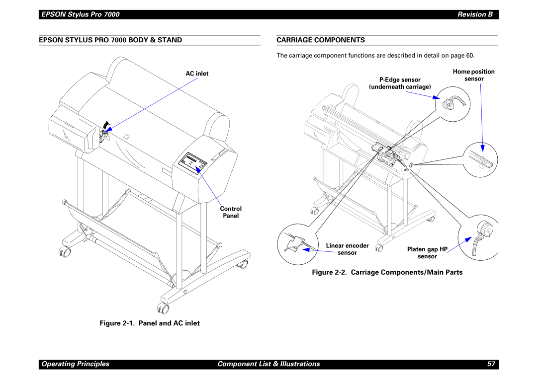 Epson 7000 service manual Carriage Components, Edge sensor Underneath carriage Control Panel 