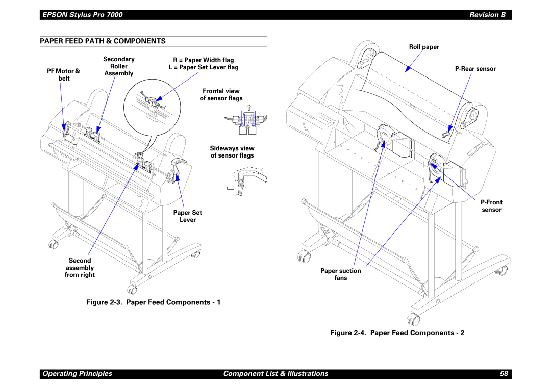 Epson 7000 service manual Paper Feed Path & Components, Paper Set Lever Rear sensor Front sensor Paper suction Fans 