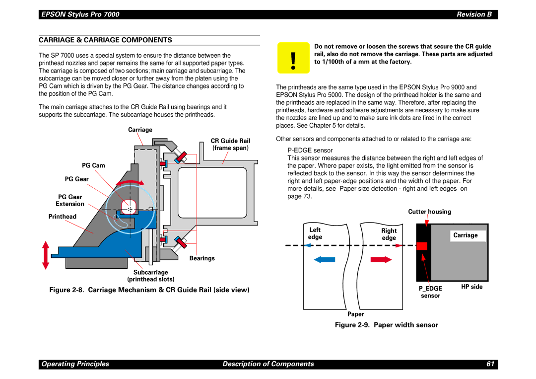 Epson 7000 service manual Carriage & Carriage Components 