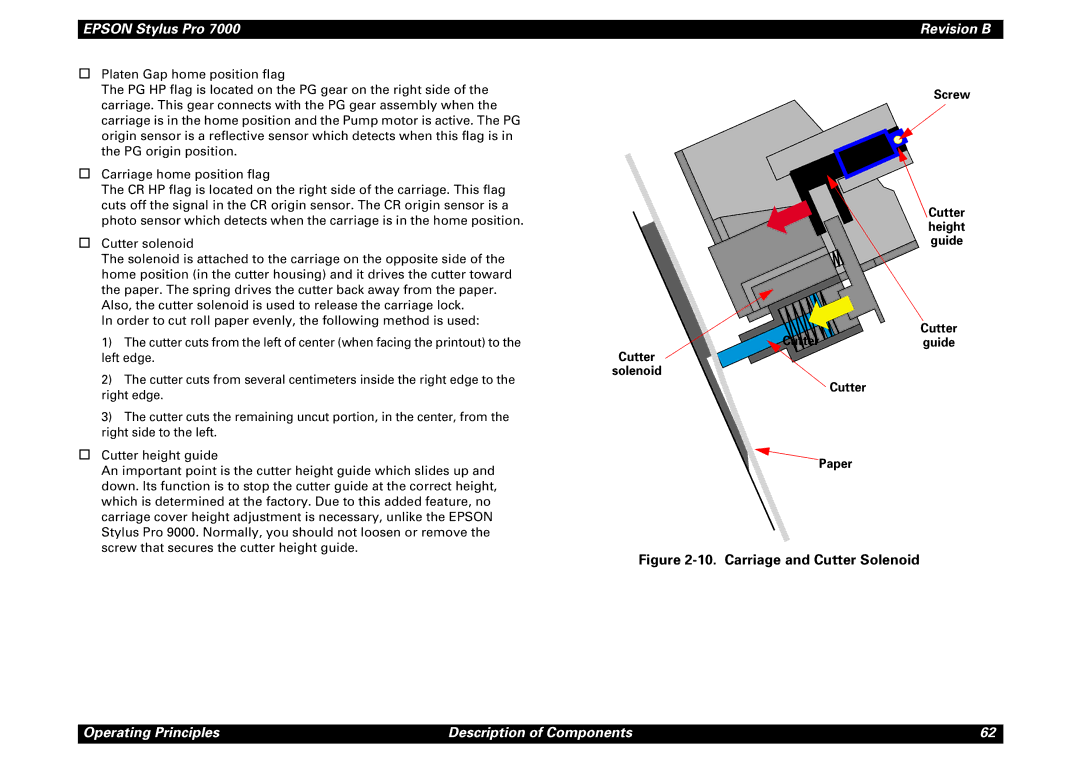 Epson 7000 service manual Screw Cutter height guide 