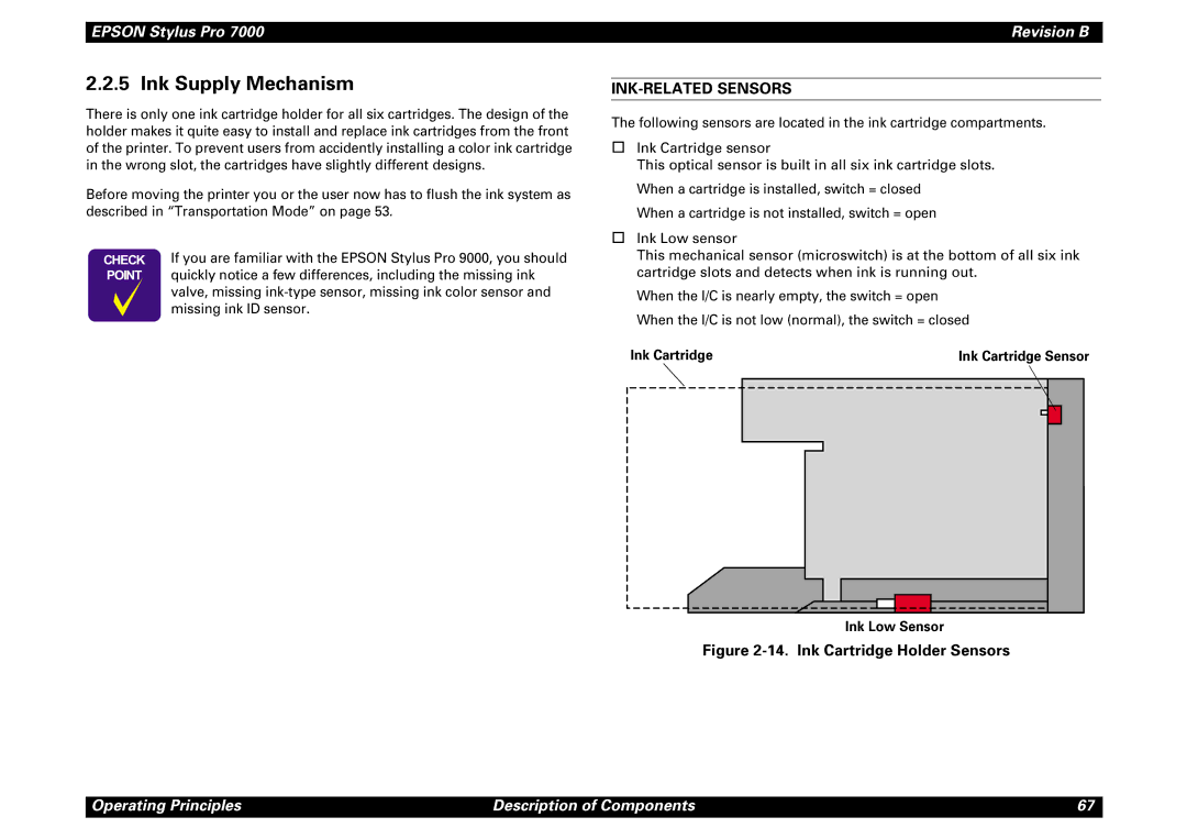 Epson 7000 service manual Ink Supply Mechanism, INK-RELATED Sensors, Ink Low Sensor 