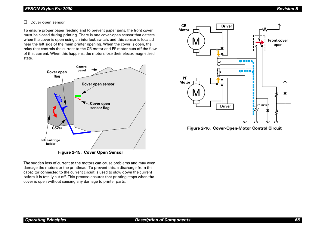 Epson 7000 service manual Motor Driver Front cover Open Cover open Flag, Cover open sensor 