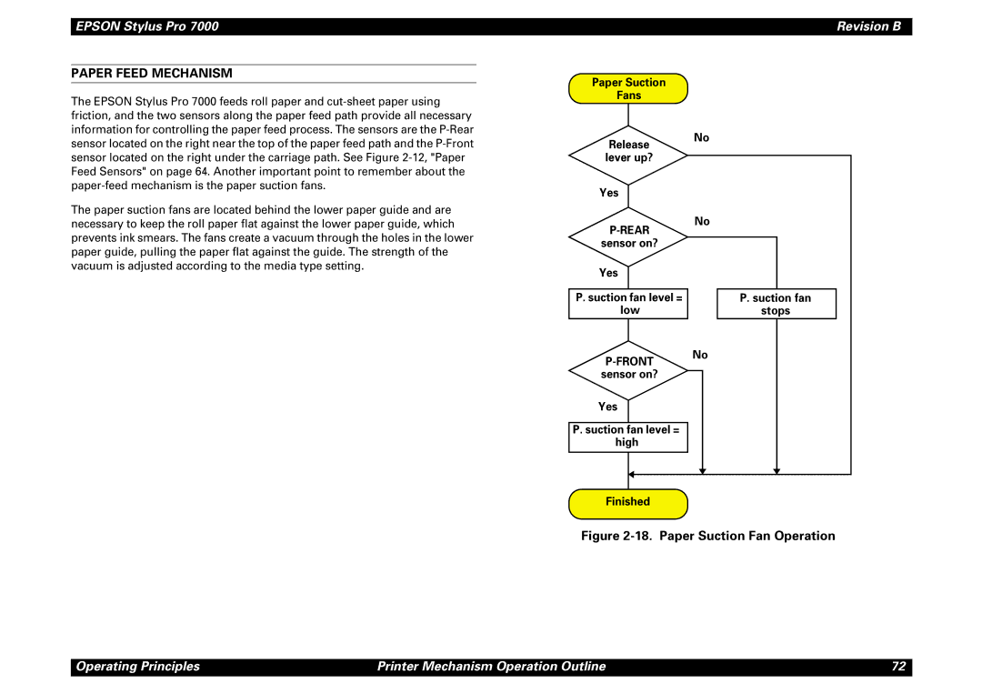 Epson 7000 service manual Paper Feed Mechanism, Yes, Stops 