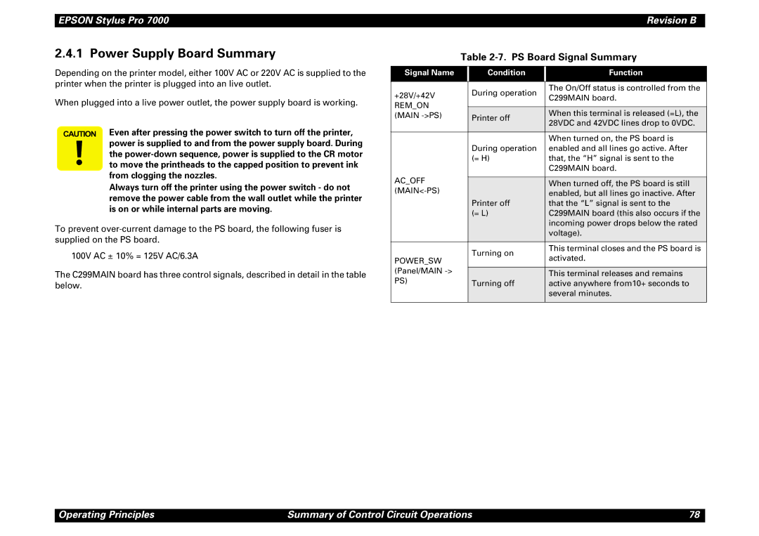 Epson 7000 service manual Power Supply Board Summary, PS Board Signal Summary, Signal Name Condition Function 