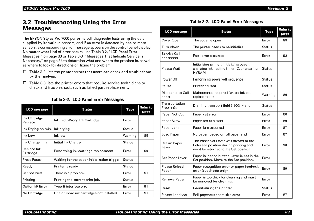 Epson 7000 Troubleshooting Using the Error Messages, LCD Panel Error Messages, LCD message Status Type Refer to, Nvram 