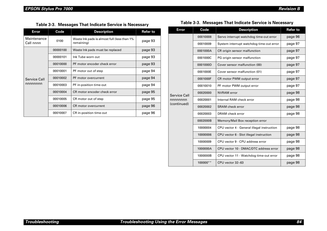 Epson 7000 service manual Messages That Indicate Service is Necessary, Error Code Description Refer to 