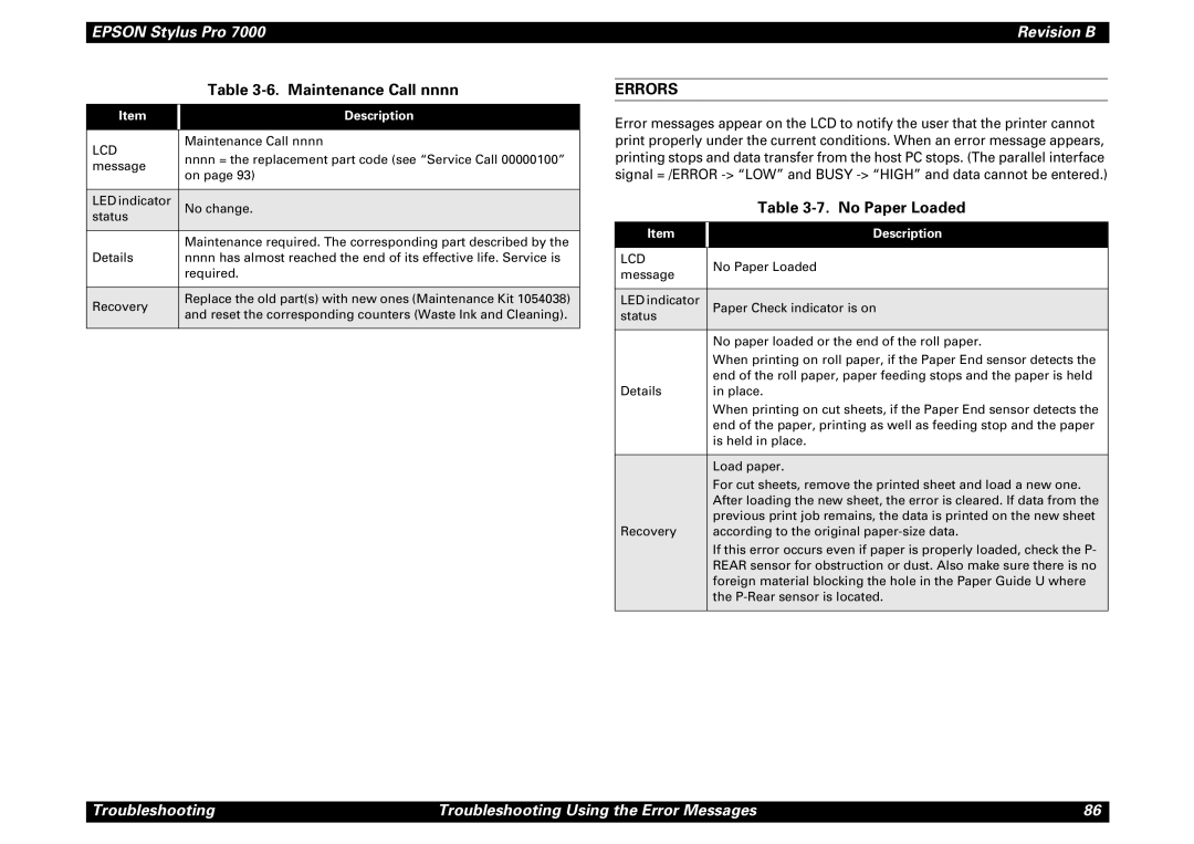 Epson 7000 service manual Maintenance Call nnnn, Errors, No Paper Loaded 