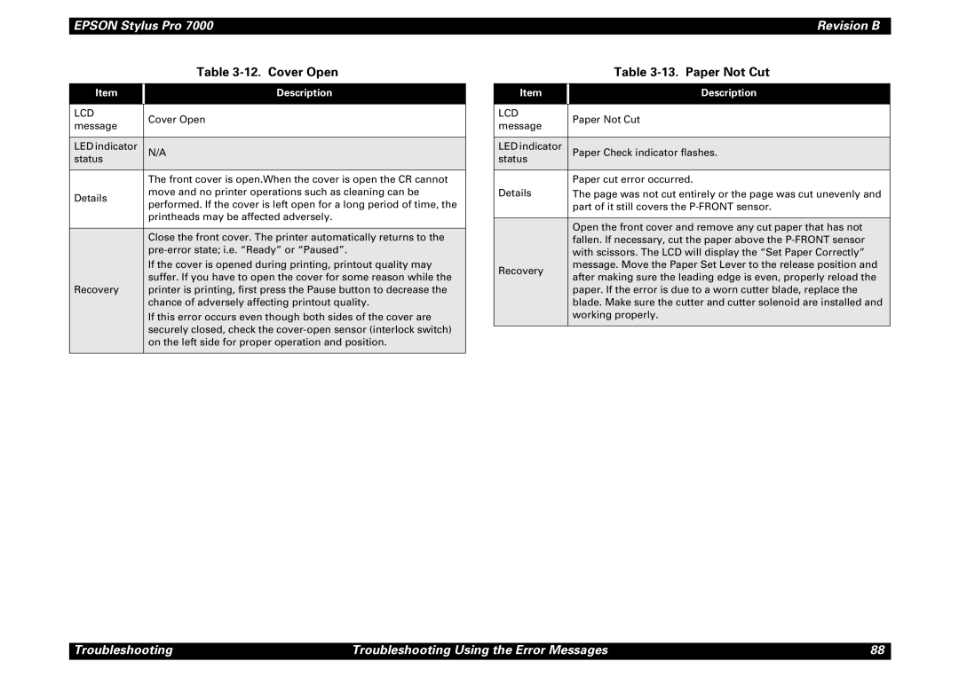 Epson 7000 service manual Cover Open, Paper Not Cut 
