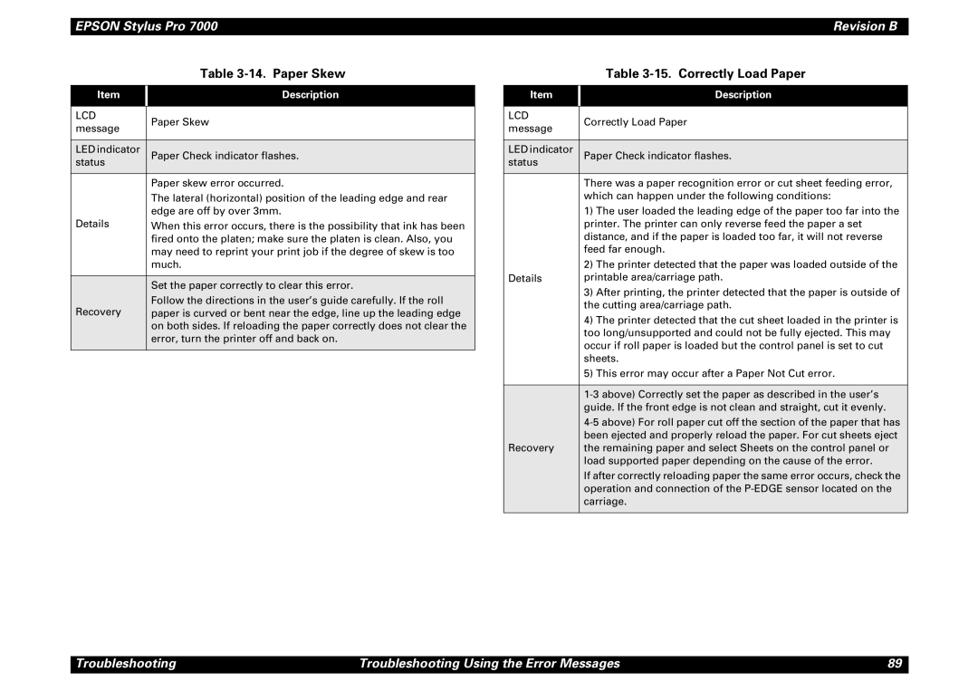 Epson 7000 service manual Paper Skew, Correctly Load Paper 