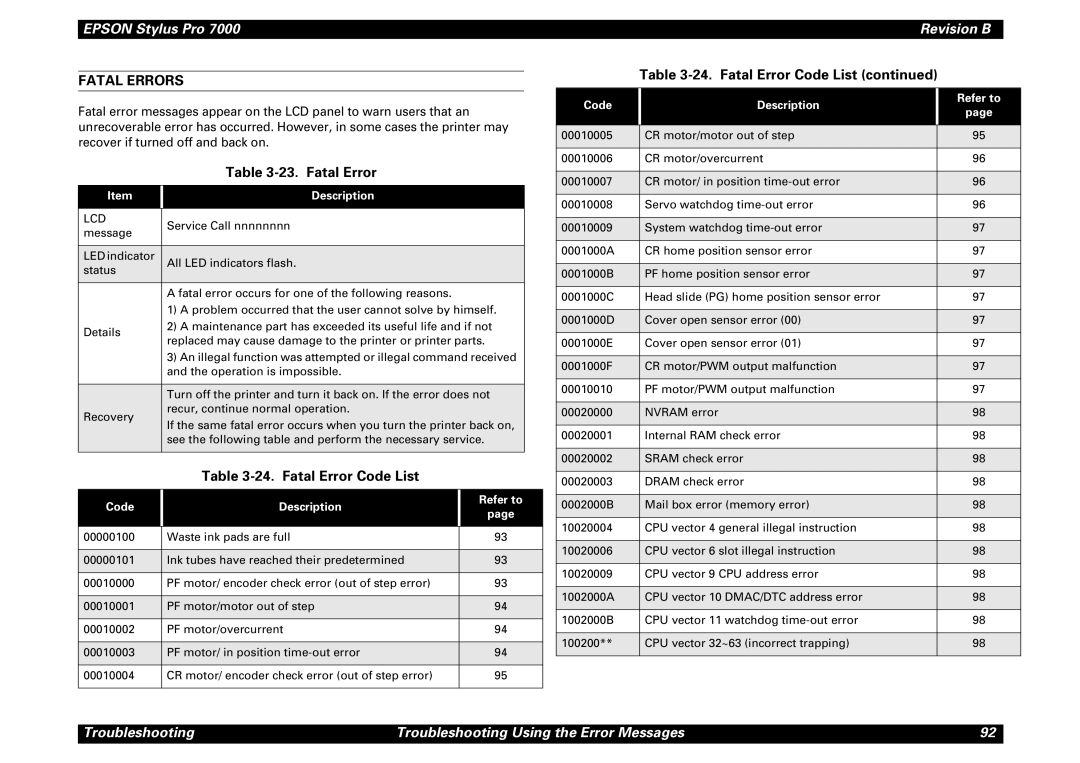 Epson 7000 service manual Fatal Errors, Fatal Error Code List, Code Description Refer to 