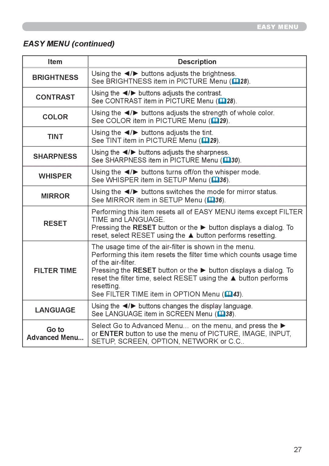 Epson 8100 user manual Easy Menu 