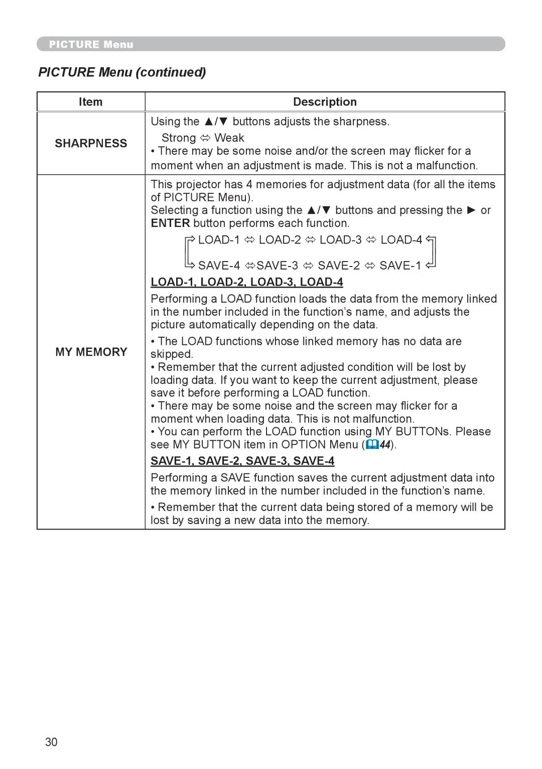 Epson 8100 user manual LOAD-1, LOAD-2, LOAD-3, LOAD-4, MY Memory, SAVE-1, SAVE-2, SAVE-3, SAVE-4 