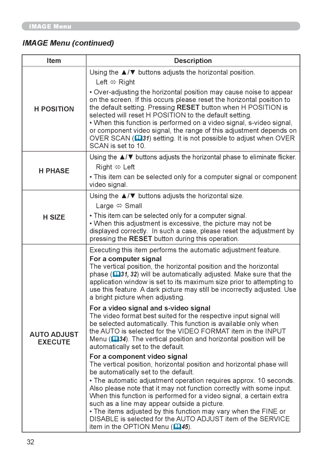 Epson 8100 user manual Image Menu, Phase, Size, Auto Adjust, Execute 