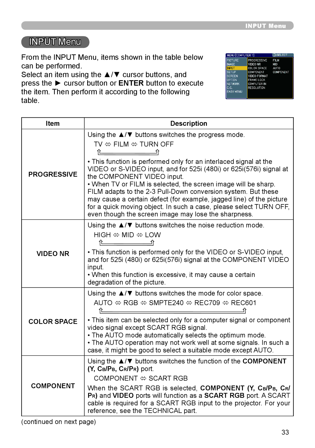 Epson 8100 user manual Input Menu, Progressive, Video NR, Color Space 