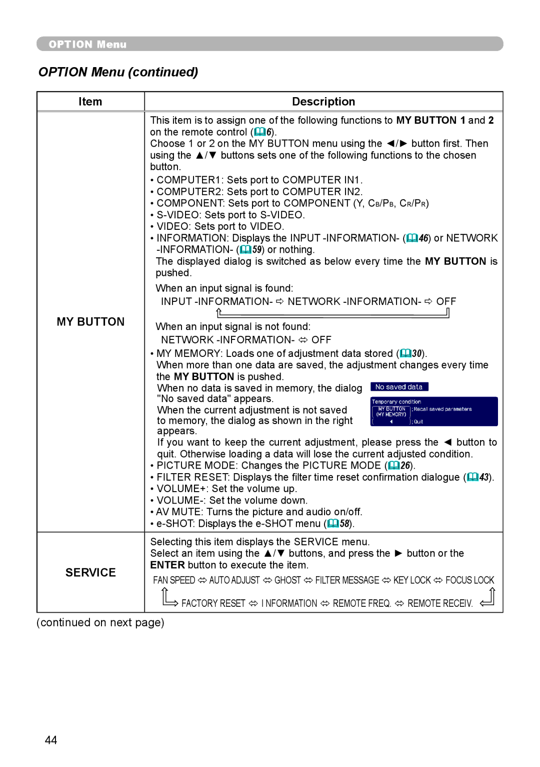 Epson 8100 user manual MY Button, Service 