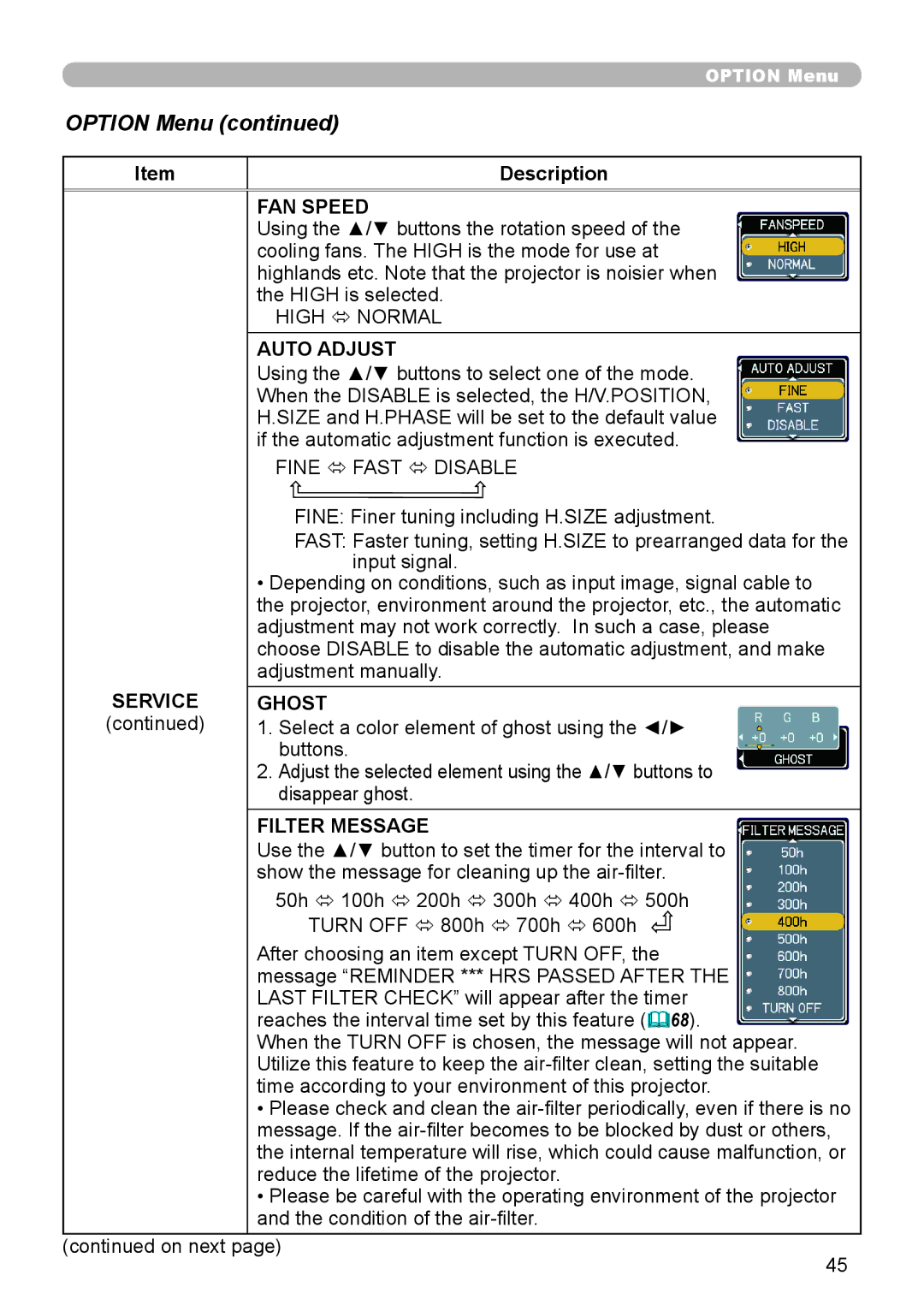 Epson 8100 user manual FAN Speed, Service Ghost, Filter Message 