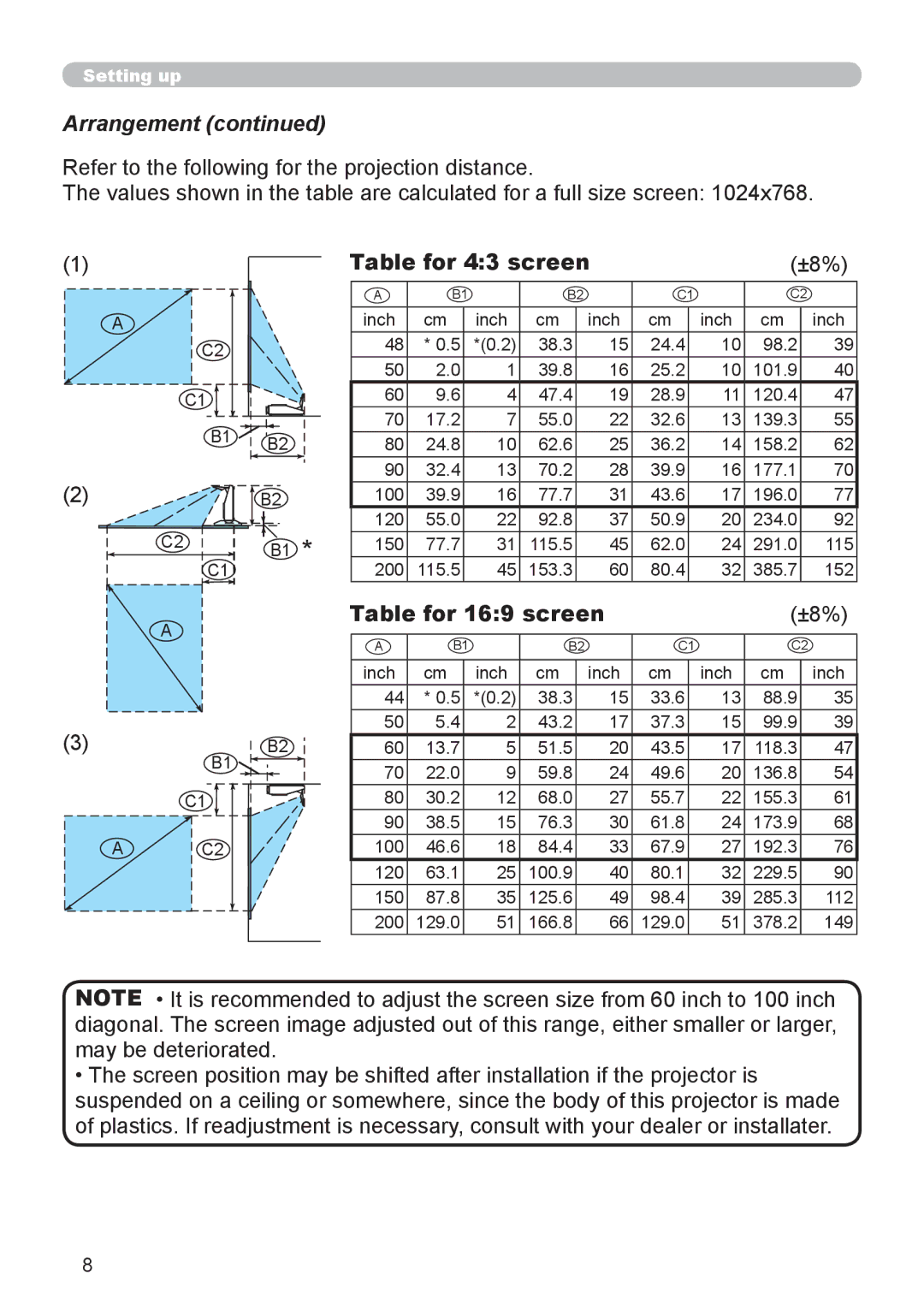 Epson 8100 user manual Arrangement, Table for 43 screen, Table for 169 screen 