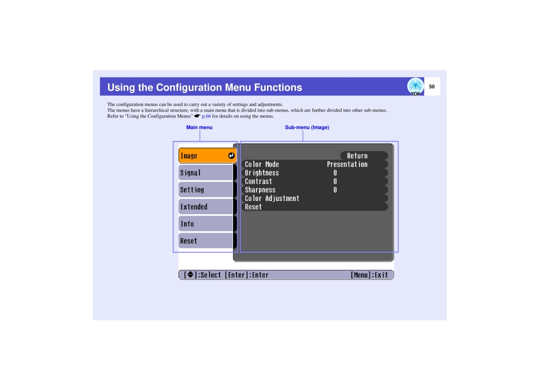 Epson 821 manual Using the Configuration Menu Functions, Main menu, Sub-menuImage 
