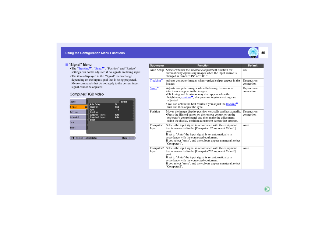 Epson 821 manual Computer/RGB video, Signal Menu, Using the Configuration Menu Functions, Trackingg, Sync.g 