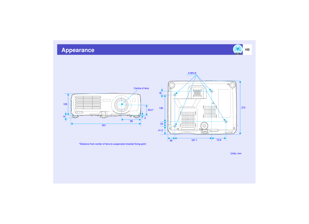 Epson 821 manual Appearance, 102 