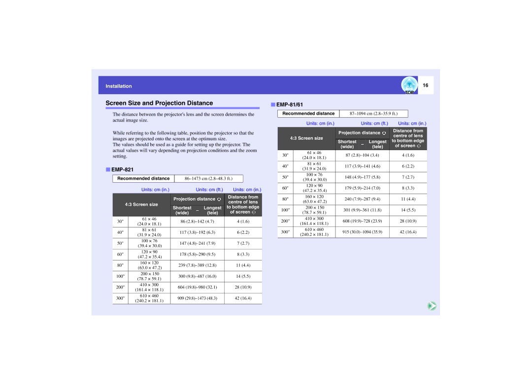 Epson manual Screen Size and Projection Distance, EMP-821, EMP-81/61 