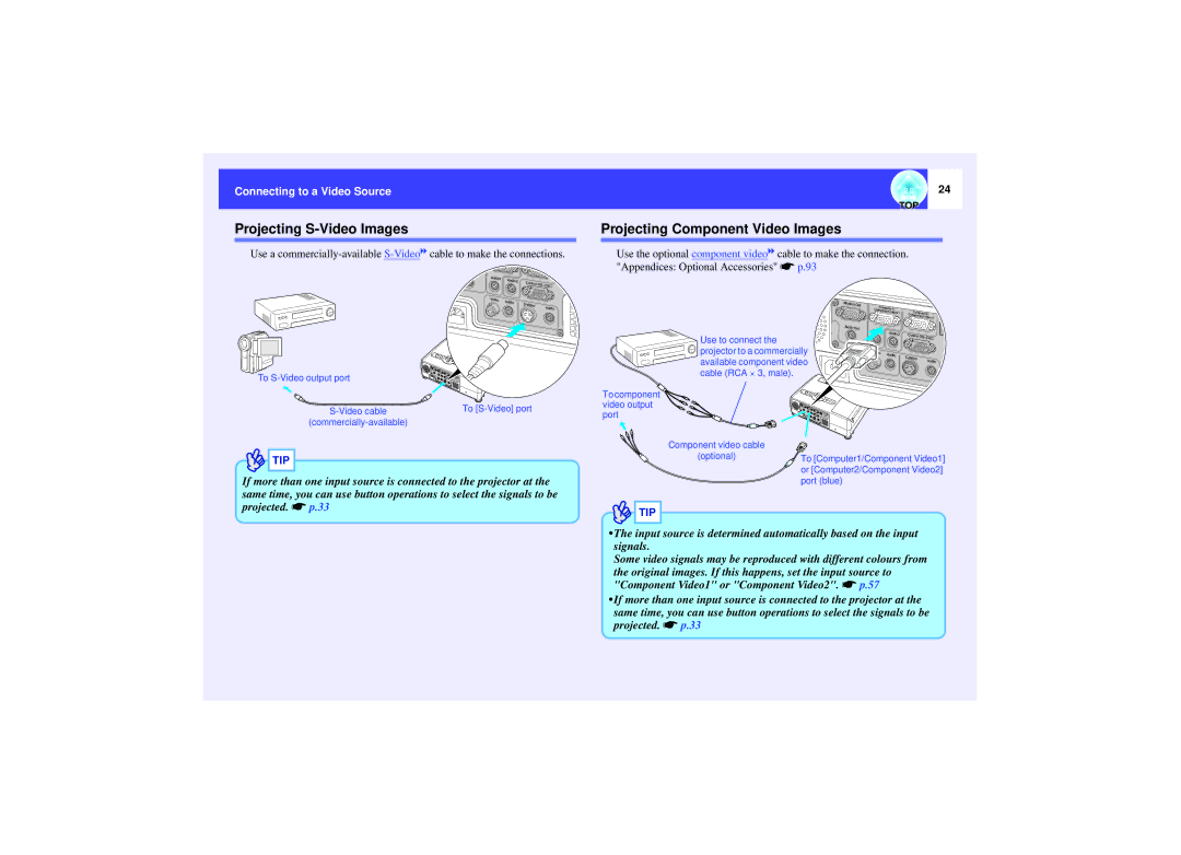 Epson 821 manual Projecting S-Video Images, Projecting Component Video Images 