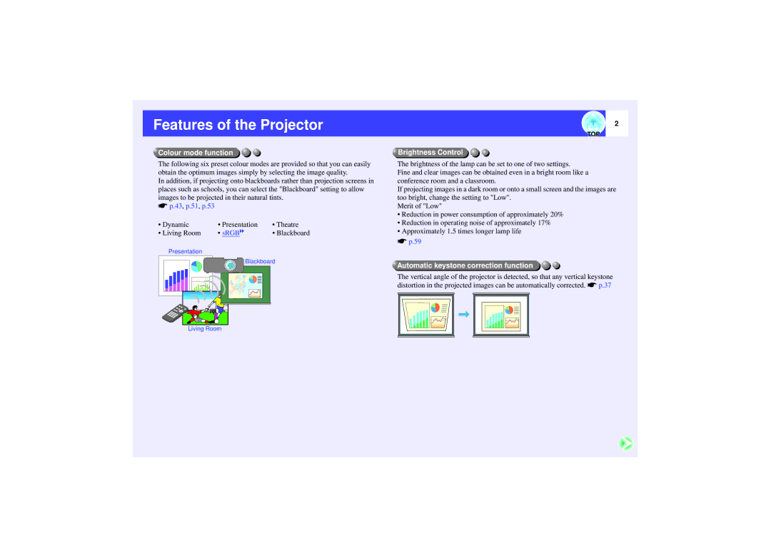 Epson 821 manual Features of the Projector, Colour mode function 