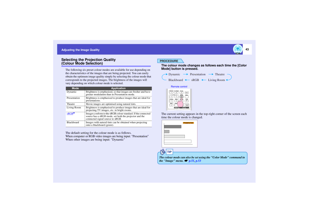 Epson 821 manual Selecting the Projection Quality Colour Mode Selection, Mode Application 