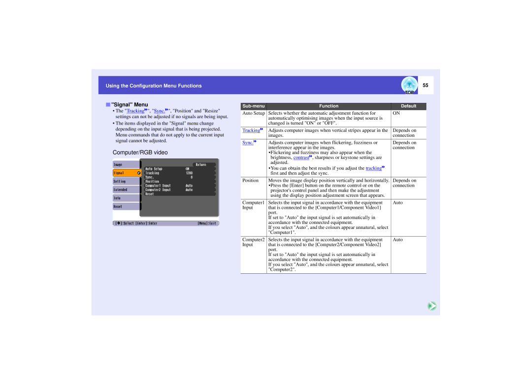 Epson 821 manual Signal Menu, Sync.g 