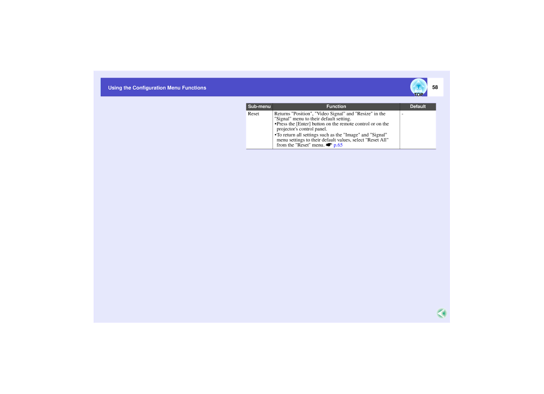 Epson 821 manual Using the Configuration Menu Functions 