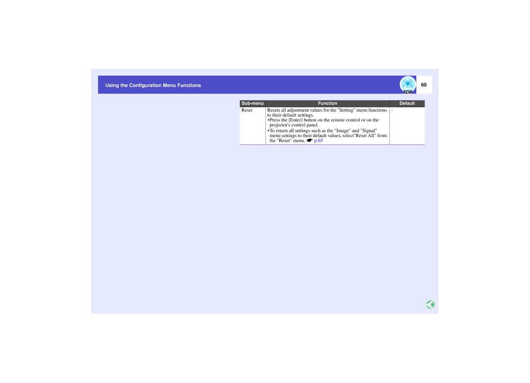 Epson 821 manual Using the Configuration Menu Functions 